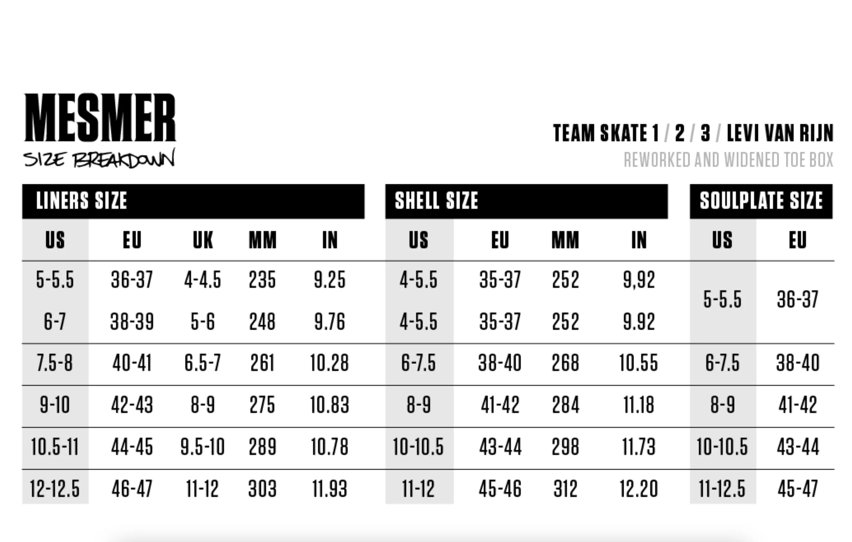 Mesmer TS3 inline skates - Image 8