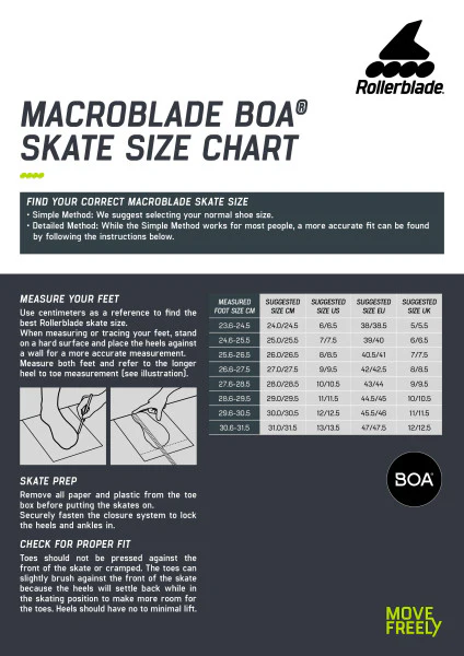 Rollerblade Macroblade 84 BOA Inline Skates - Image 7