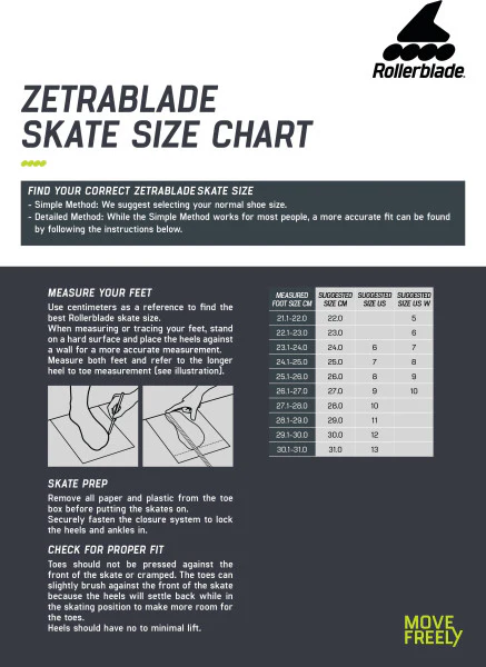 Rollerblade Zetrablade Elite 80 inline skates - Image 10