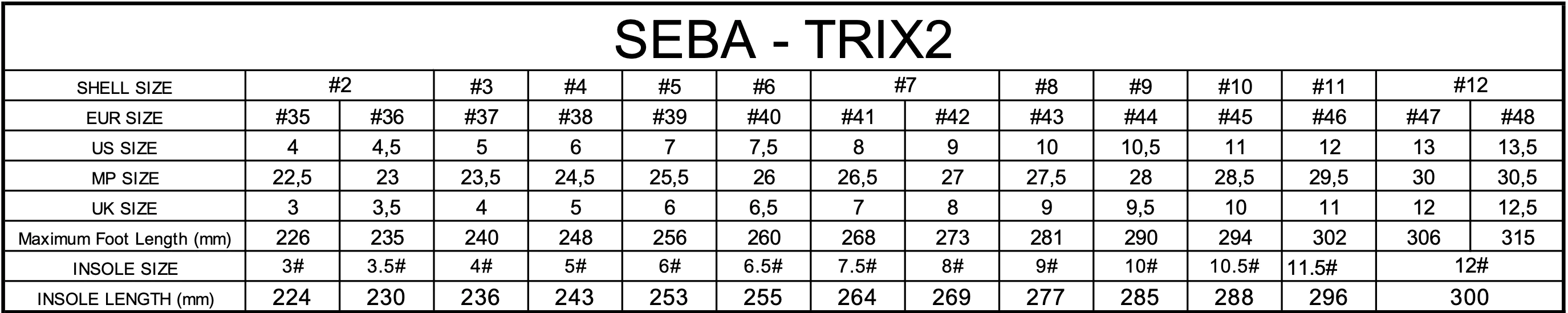Seba TRIX 2 inline skates - Image 2
